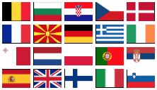 A Global Network - Functional Annotation of Animal Genomes (FAANG)